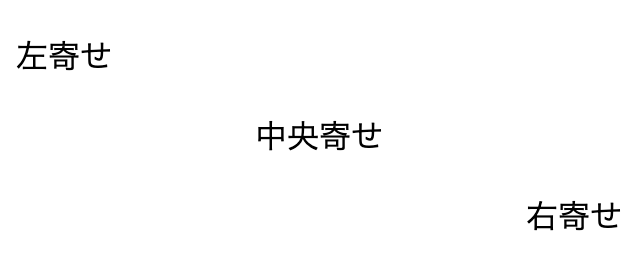 HTMLファイル
