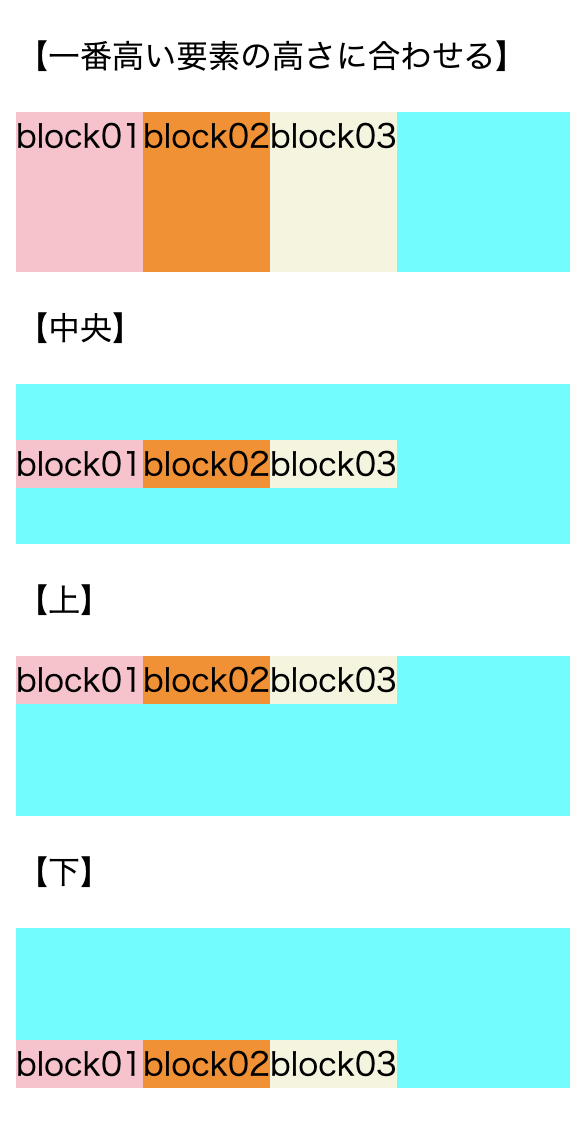 flexボックスalign-itemsの値の結果をHTMLブラウザ表示