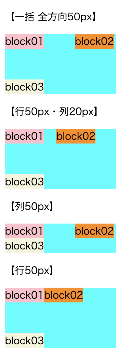 flexボックスgapの値の結果をHTMLブラウザ表示